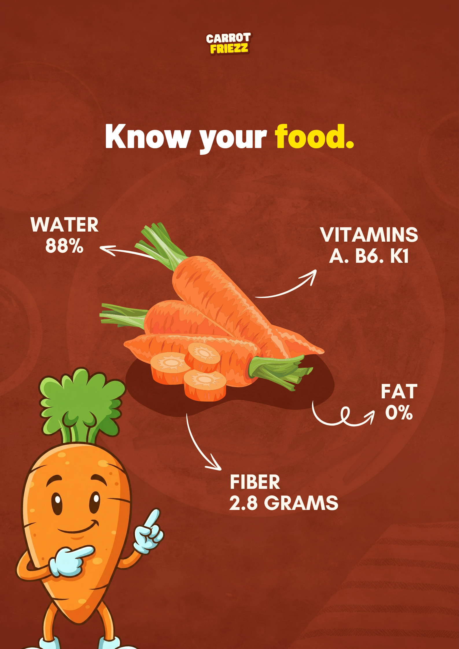 Carrot Friezz Visual #13